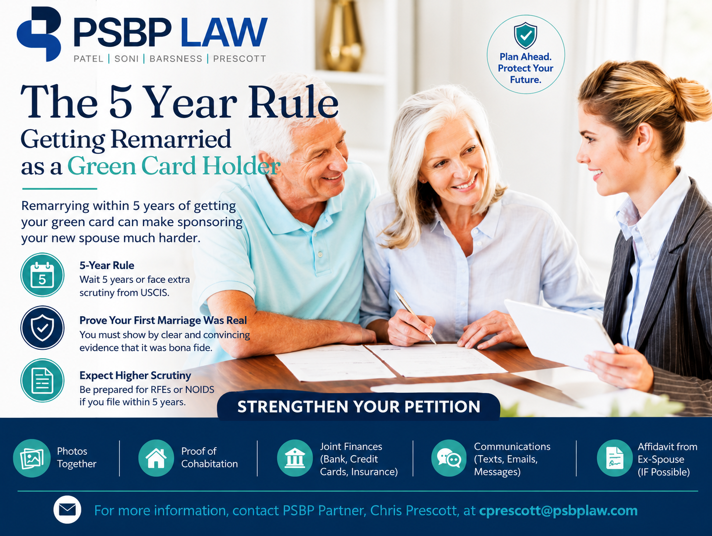 The 5 Year Rule - Getting Remarried as a Green Card Holder