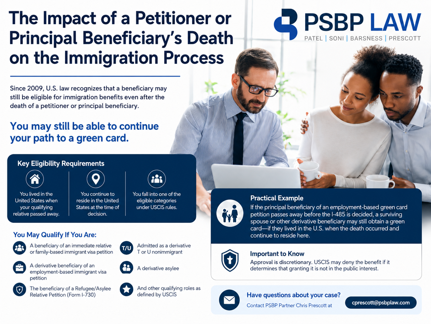 The Impact of a Petitioner or Principal Beneficiary’s Death on the Immigration Process