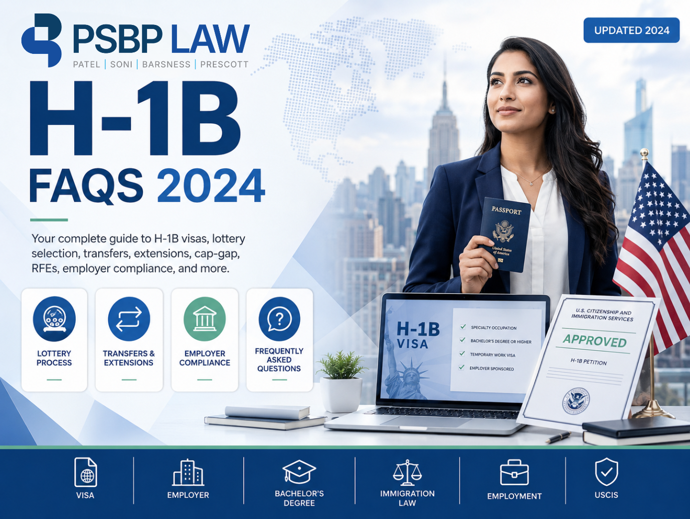 Professional landing page graphic for an H-1B FAQs 2024 guide featuring a business professional holding a U.S. passport beside an H-1B visa approval document and laptop, with a U.S. skyline, American flag, and icons representing the H-1B lottery process, transfers, employer compliance, bachelor's degree requirements, immigration law, employment, and USCIS. The graphic highlights comprehensive H-1B visa information for employers and foreign professionals.