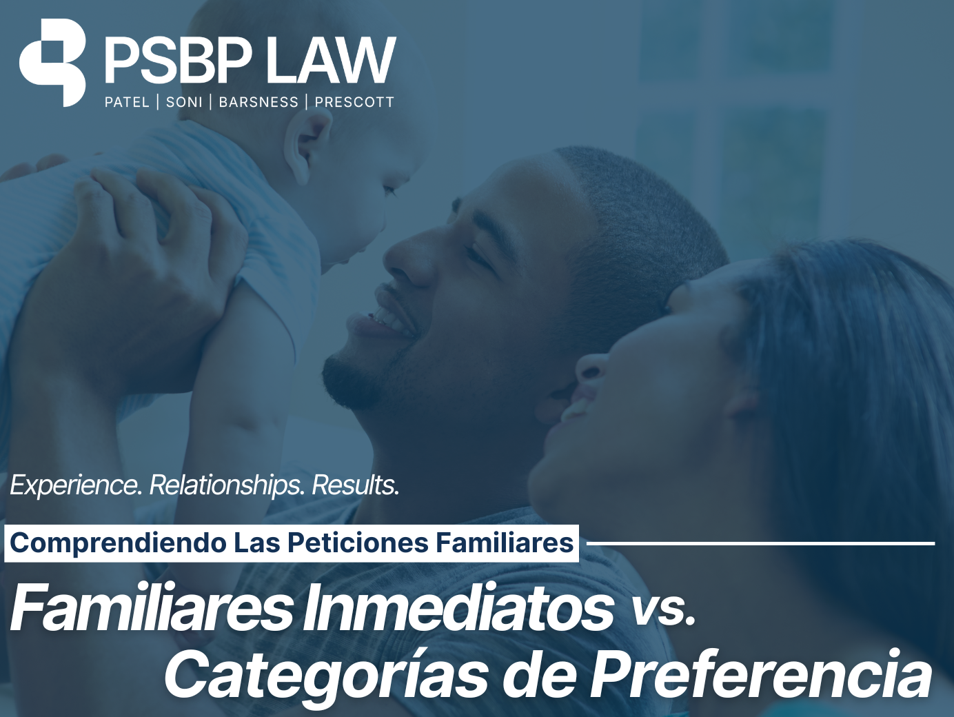Gráfico de PSBP Law mostrando una familia con un bebé y el texto “Peticiones de Inmigración Basadas en la Familia: Familiares Inmediatos vs. Categorías de Preferencia” con el lema “Experiencia. Relaciones. Resultados.