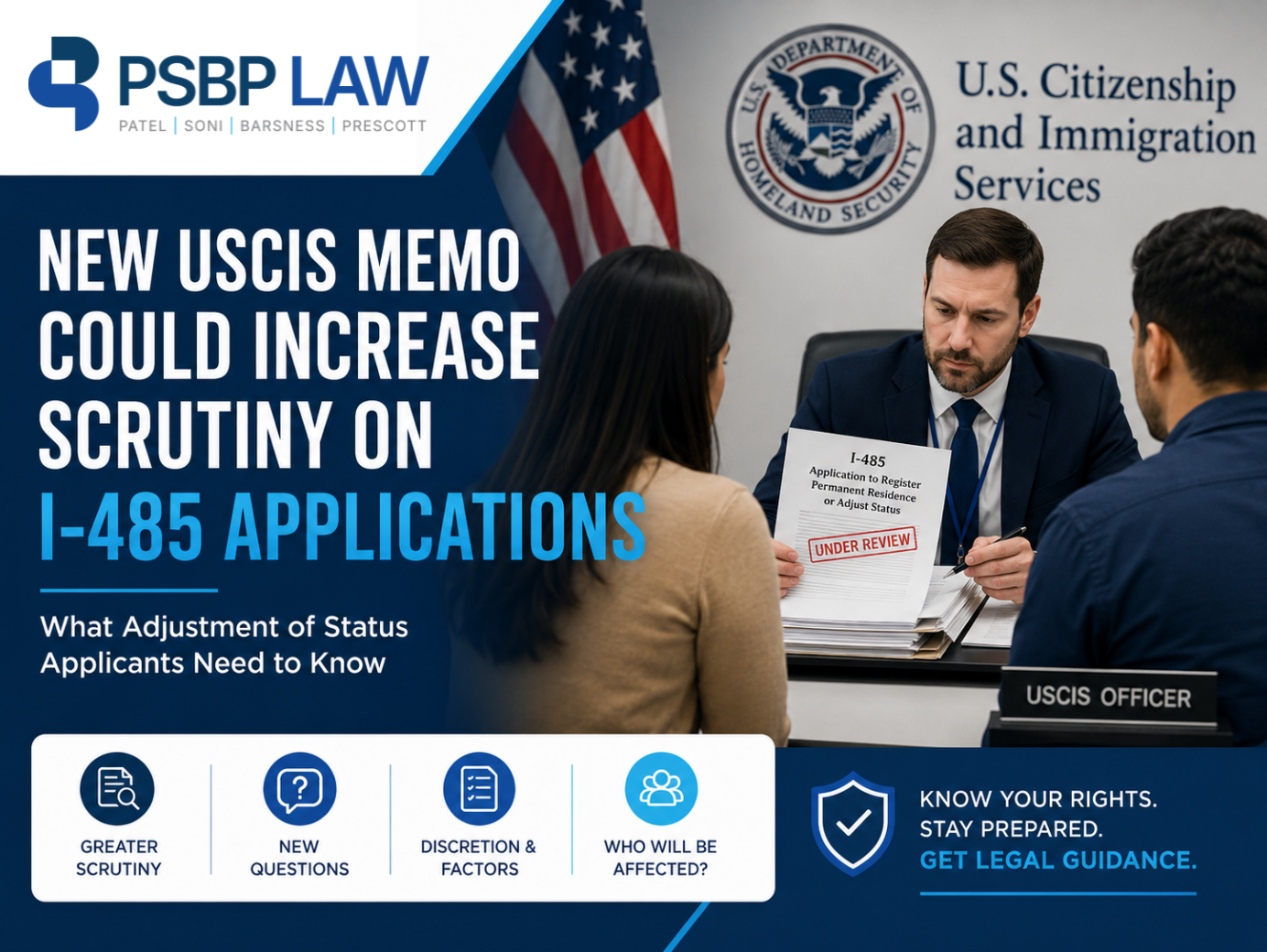 USCIS officer reviewing I-485 adjustment of status application during immigration interview