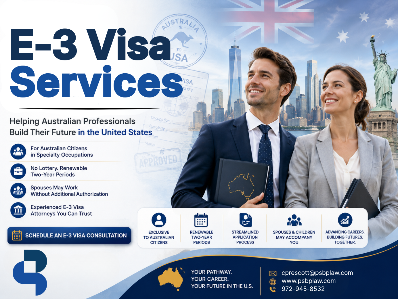 What Is the E-3 Visa for Australians? E-3 Visa Requirements