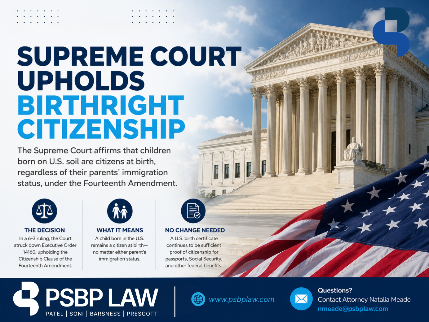 Supreme Court upholds birthright citizenship under the Fourteenth Amendment, affirming that children born in the United States are U.S. citizens regardless of their parents' immigration status.