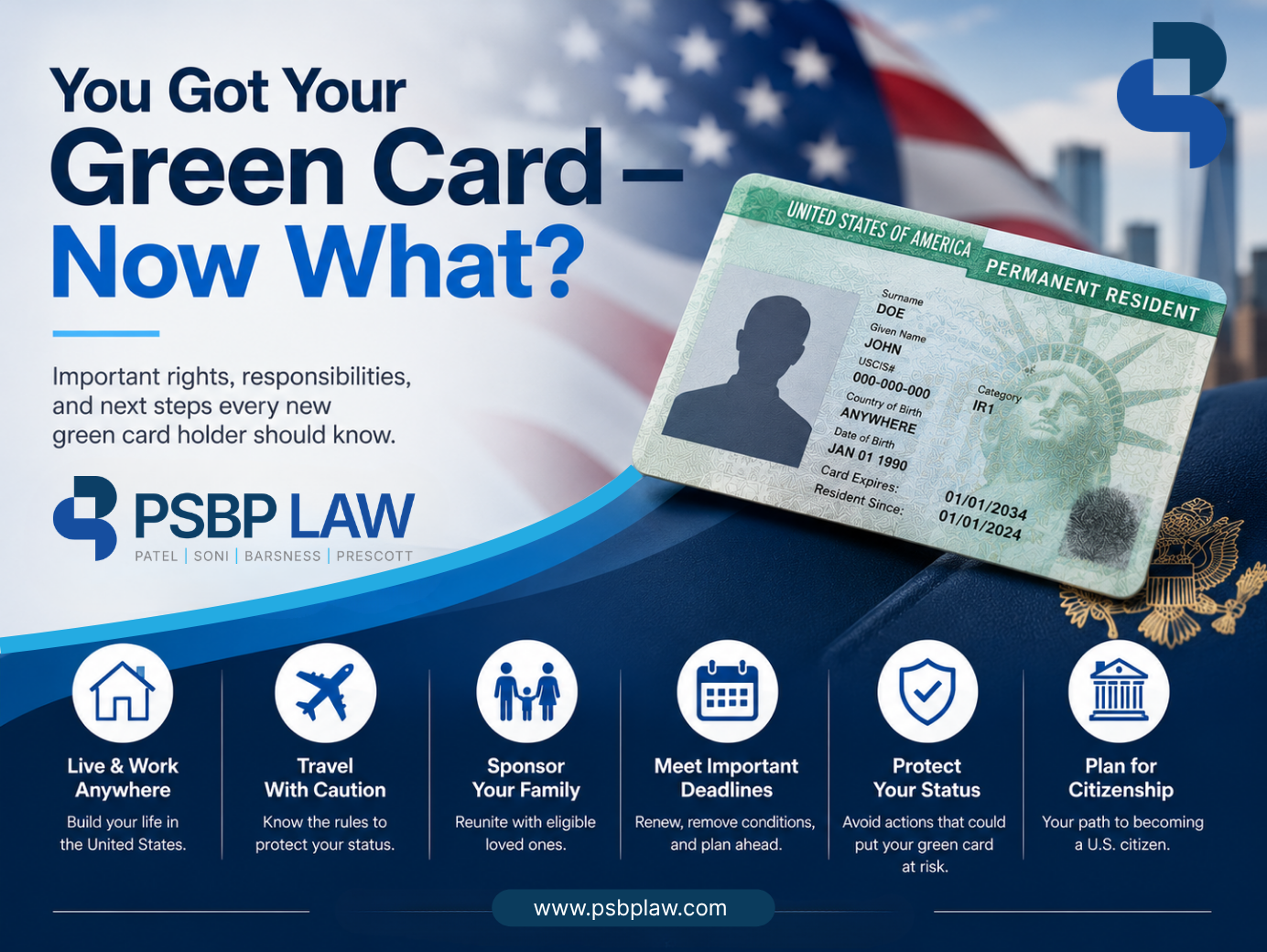 Green card holder information graphic covering travel, family sponsorship, renewal, and naturalization.