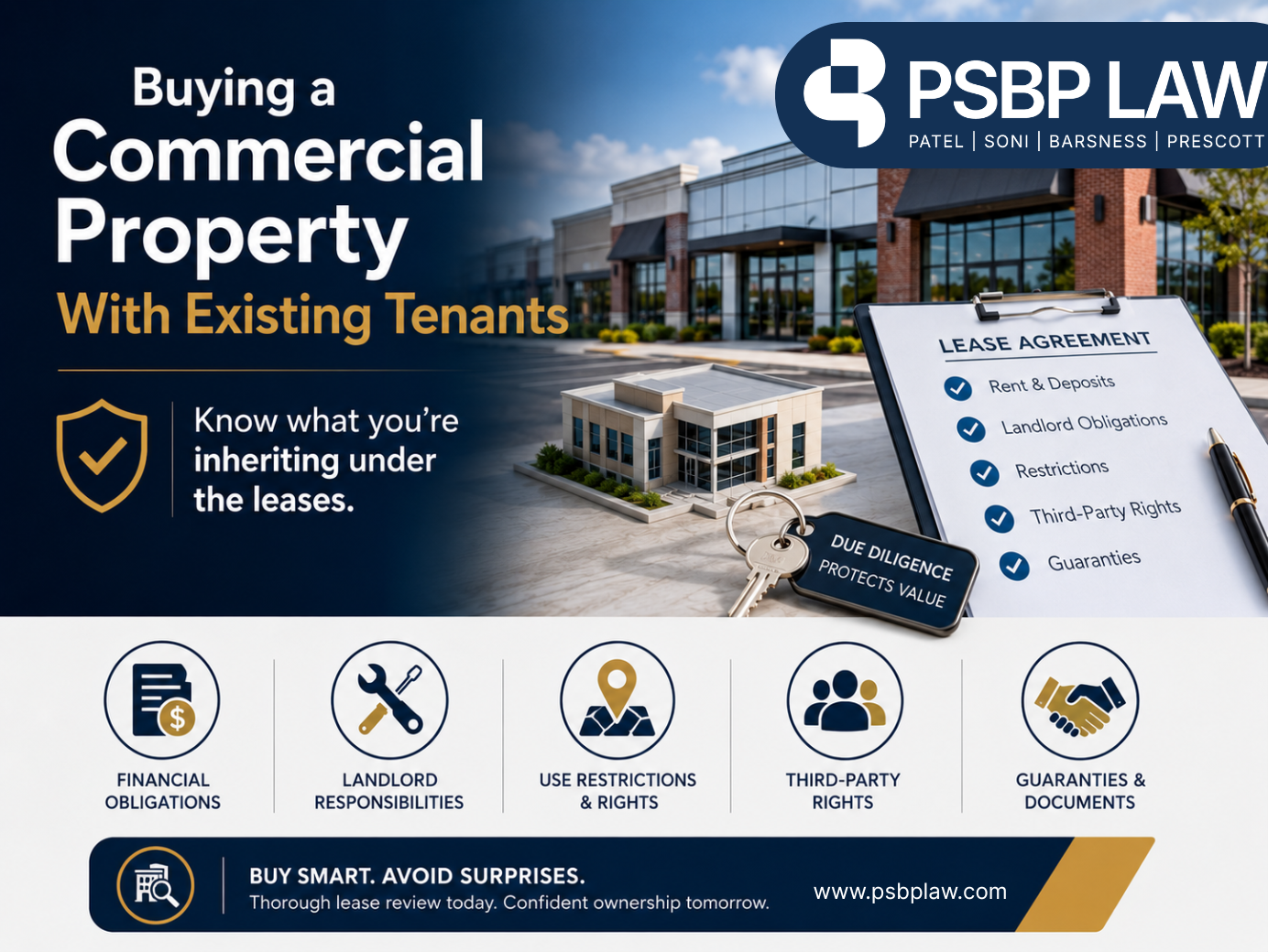 Modern commercial retail property with lease agreement, keys, and due diligence checklist illustrating buyer obligations when purchasing a commercial property with existing tenants.