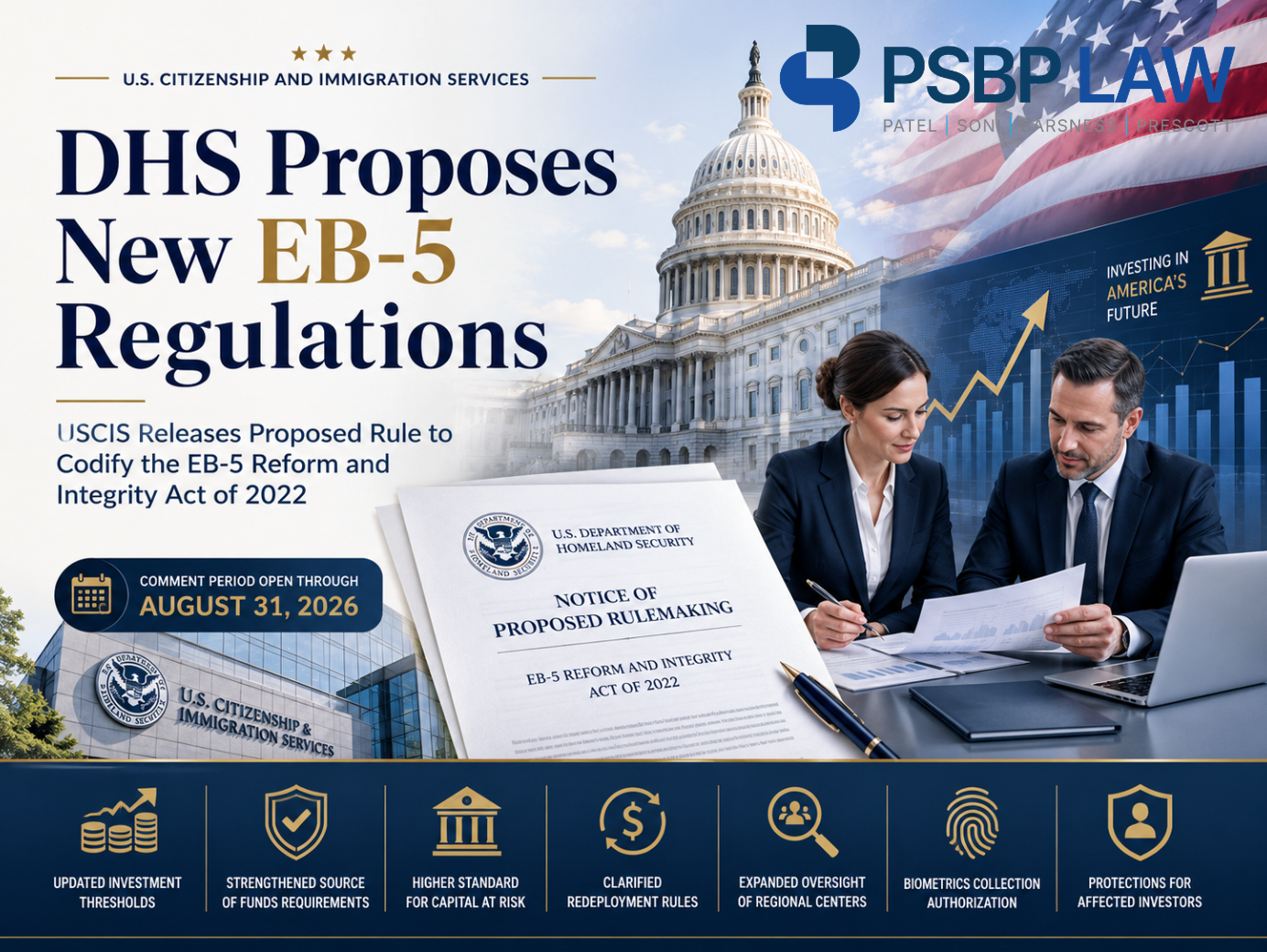Corporate landing page graphic featuring the U.S. Capitol, business professionals reviewing documents, and the headline 'DHS Proposes New EB-5 Regulations,' highlighting proposed USCIS EB-5 program changes and the August 31, 2026 public comment deadline.