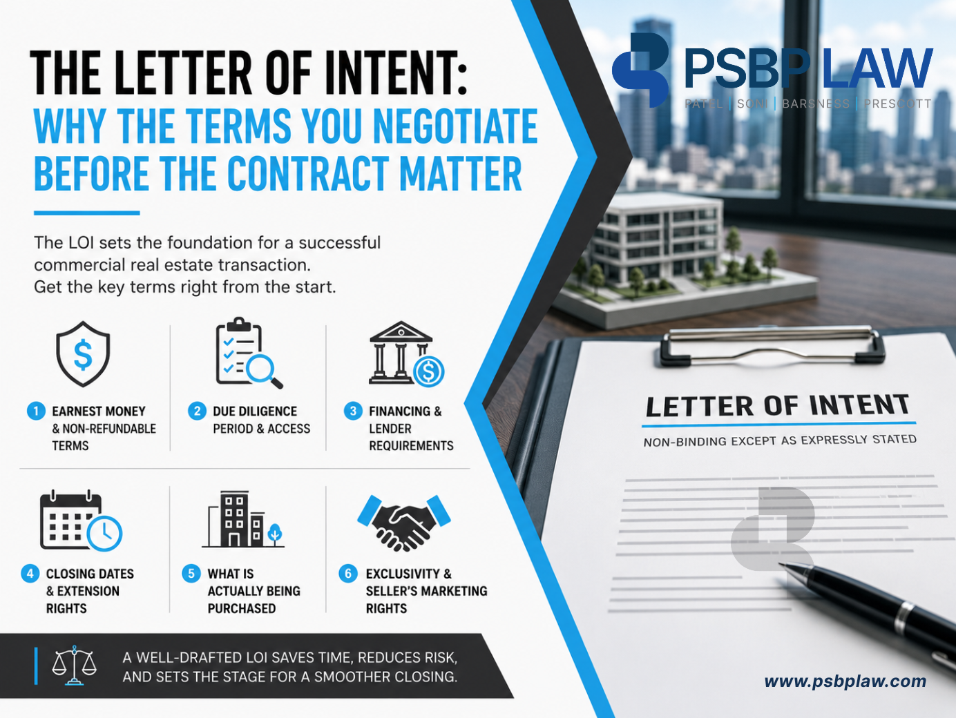 Professional infographic about Letters of Intent (LOIs) in commercial real estate, highlighting six key terms: earnest money, due diligence, financing, closing dates, purchase scope, and exclusivity.
